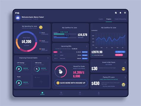 27 Sept 2023 ... so which Dashboard app is a good one to start with the homey pro? ... [APP][Pro] Dashboards Apps. This is the first post I've made to the Homey ...